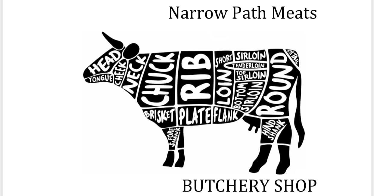 Beef cuts diagram